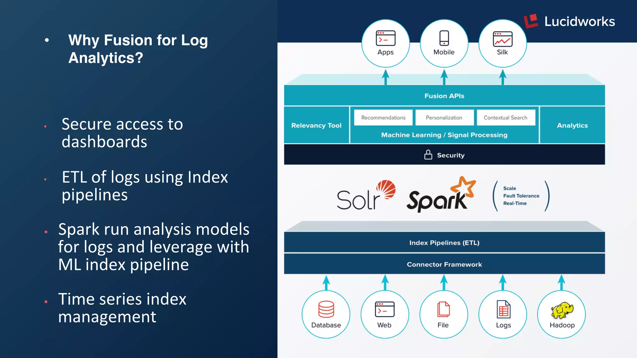 •  Why Fusion for Log
Analytics?
	
  
•  Secure	
  access	
  to	
  
dashboards	
  
•  ETL	
  of	
  logs	
  using	
  Index	
  
pipelines	
  
•  Spark	
  run	
  analysis	
  models	
  
for	
  logs	
  and	
  leverage	
  with	
  
ML	
  index	
  pipeline	
  
	
  
•  Time	
  series	
  index	
  
management	
  
 