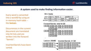 
Indexing	
  101	
  
	
  
A	
  system	
  used	
  to	
  make	
  ﬁnding	
  informa,on	
  easier. 	
  	
  
Every	
  word	
  is	
  converted	
  
into	
  a	
  wordID	
  by	
  using	
  an	
  
in-­‐memory	
  hash	
  table	
  -­‐-­‐	
  
the	
  lexicon.	
  	
  
	
  
Occurrences	
  in	
  the	
  current	
  
document	
  are	
  translated	
  
into	
  hit	
  lists	
  and	
  are	
  
wri]en	
  into	
  the	
  forward	
  
“barrels”.	
  	
  
	
  
Inverted	
  Barrels	
  have	
  been	
  
sorted.	
  
	
  
 