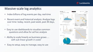 Massive-­‐scale	
  log	
  analyFcs	
  
•  Index billions of log events per day, real-time
•  Recent event and historical analysis: Analyze logs
over time: today, recent, past week, past 30 days,
…
•  Easy to use dashboards to visualize common
questions and allow for ad hoc analysis
•  Ability to scale linearly as business grows …
with sub-linear growth in costs!
•  Easy to setup, easy to manage, easy to use
 
