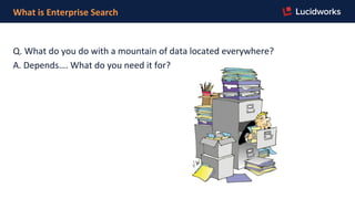 What	
  is	
  Enterprise	
  Search	
  
Q.	
  What	
  do	
  you	
  do	
  with	
  a	
  mountain	
  of	
  data	
  located	
  everywhere?	
  
A.	
  Depends….	
  What	
  do	
  you	
  need	
  it	
  for?	
  
 