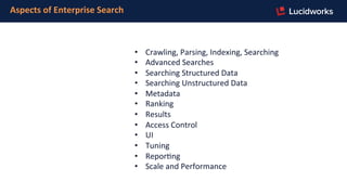 •  Crawling,	
  Parsing,	
  Indexing,	
  Searching	
  
•  Advanced	
  Searches	
  
•  Searching	
  Structured	
  Data	
  
•  Searching	
  Unstructured	
  Data	
  
•  Metadata	
  
•  Ranking	
  
•  Results	
  
•  Access	
  Control	
  
•  UI	
  
•  Tuning	
  
•  ReporFng	
  
•  Scale	
  and	
  Performance	
  
Aspects	
  of	
  Enterprise	
  Search	
  
 