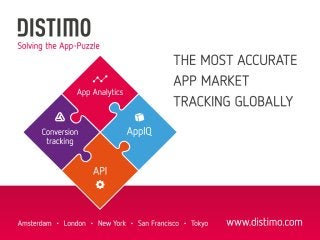 Distimo Webinar: Games - King of the Mobile Eco-system