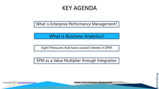 @interfacing
Copyright 2017 www.garycokins.com Analytics-Based Performance Management LLC
KEY AGENDA
EPM as a Value Multiplier through Integration
Eight Pressures that have caused interest in EPM
What is Business Analytics?
What is Enterprise Performance Management?
 