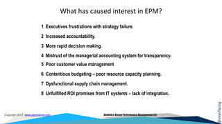 @interfacing
Copyright 2017 www.garycokins.com Analytics-Based Performance Management LLC
What has caused interest in EPM?
1 Executives frustrations with strategy failure.
2 Increased accountability.
3 More rapid decision making.
4 Mistrust of the managerial accounting system for transparency.
5 Poor customer value management
6 Contentious budgeting – poor resource capacity planning.
7 Dysfunctional supply chain management.
8 Unfulfilled ROI promises from IT systems – lack of integration.
 