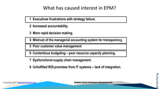 @interfacing
Copyright 2017 www.garycokins.com Analytics-Based Performance Management LLC
What has caused interest in EPM?
1 Executives frustrations with strategy failure.
2 Increased accountability.
3 More rapid decision making.
4 Mistrust of the managerial accounting system for transparency.
5 Poor customer value management
6 Contentious budgeting – poor resource capacity planning.
7 Dysfunctional supply chain management.
8 Unfulfilled ROI promises from IT systems – lack of integration.
 