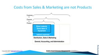 @interfacing
Copyright 2017 www.garycokins.com Analytics-Based Performance Management LLC
Costs from Sales & Marketing are not Products
Indirect expenses
Distribution, Sales & Marketing
General, Accounting, and Administration
Customer
+
Direct material,
Direct labor &
Equipment
Channel
+
Product
 