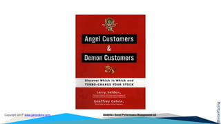 @interfacing
Copyright 2017 www.garycokins.com Analytics-Based Performance Management LLC
 