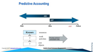 @interfacing
Copyright 2017 www.garycokins.com Analytics-Based Performance Management LLC
ABP
Known
?
?
resources
work
activities
cost
objects
Provides unit-level
consumption rates
NowPast Future
ABC
ABP
Predictive Accounting
 