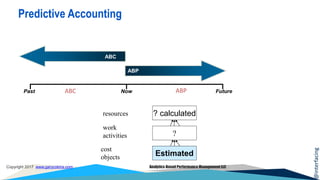 @interfacing
Copyright 2017 www.garycokins.com Analytics-Based Performance Management LLC
ABC ABP
? calculated
?
Estimated
resources
work
activities
cost
objects
NowPast Future
ABC
ABP
Predictive Accounting
 