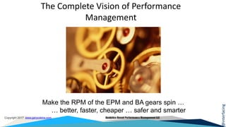 @interfacing
Copyright 2017 www.garycokins.com Analytics-Based Performance Management LLC
The Complete Vision of Performance
Management
Make the RPM of the EPM and BA gears spin …
… better, faster, cheaper … safer and smarter
 