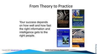 @interfacing
Copyright 2017 www.garycokins.com Analytics-Based Performance Management LLC
From Theory to Practice
Your success depends
on how well and how fast
the right information and
intelligence gets to the
right people.
 