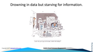 @interfacing
Copyright 2017 www.garycokins.com Analytics-Based Performance Management LLC
Drowning in data but starving for information.
 