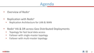 Cross Data Center Replication with Redis using Redis Enterprise | PPTX