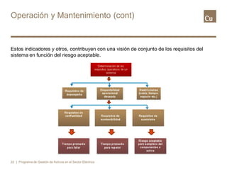 Estos indicadores y otros, contribuyen con una visión de conjunto de los requisitos del
sistema en función del riesgo aceptable.
22
Operación y Mantenimiento (cont)
| Programa de Gestión de Activos en el Sector Eléctrico
 