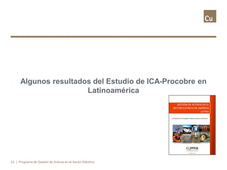 Algunos resultados del Estudio de ICA-Procobre en
Latinoamérica
23 | Programa de Gestión de Activos en el Sector Eléctrico
 