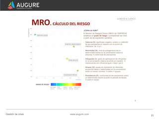 21www.augure.comGestión de crisis
MRO. CÁLCULO DEL RIESGO
El Monitor de Riesgos Online (MRO) de “EMPRESA”
establece el gra...