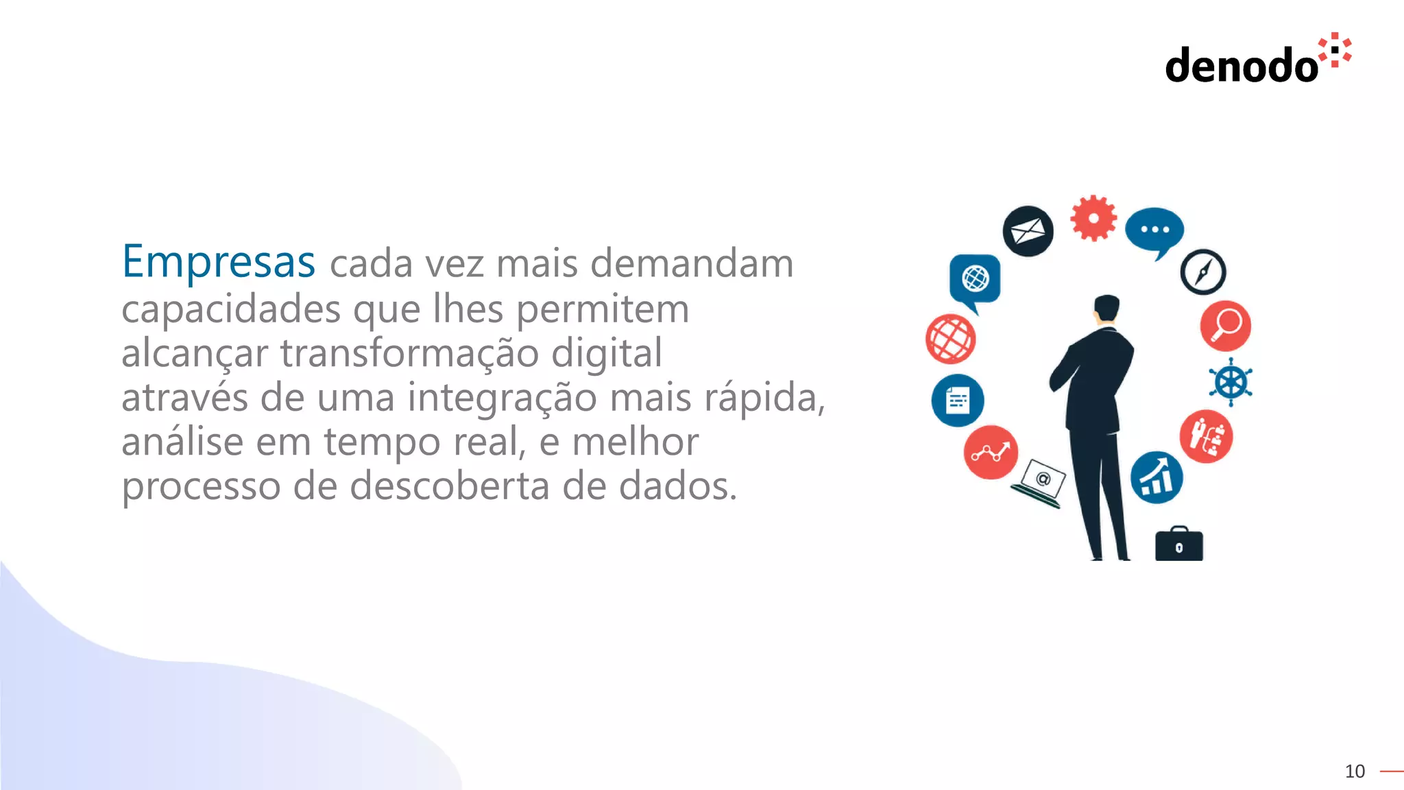 10
Empresas cada vez mais demandam
capacidades que lhes permitem
alcançar transformação digital
através de uma integração mais rápida,
análise em tempo real, e melhor
processo de descoberta de dados.
 
