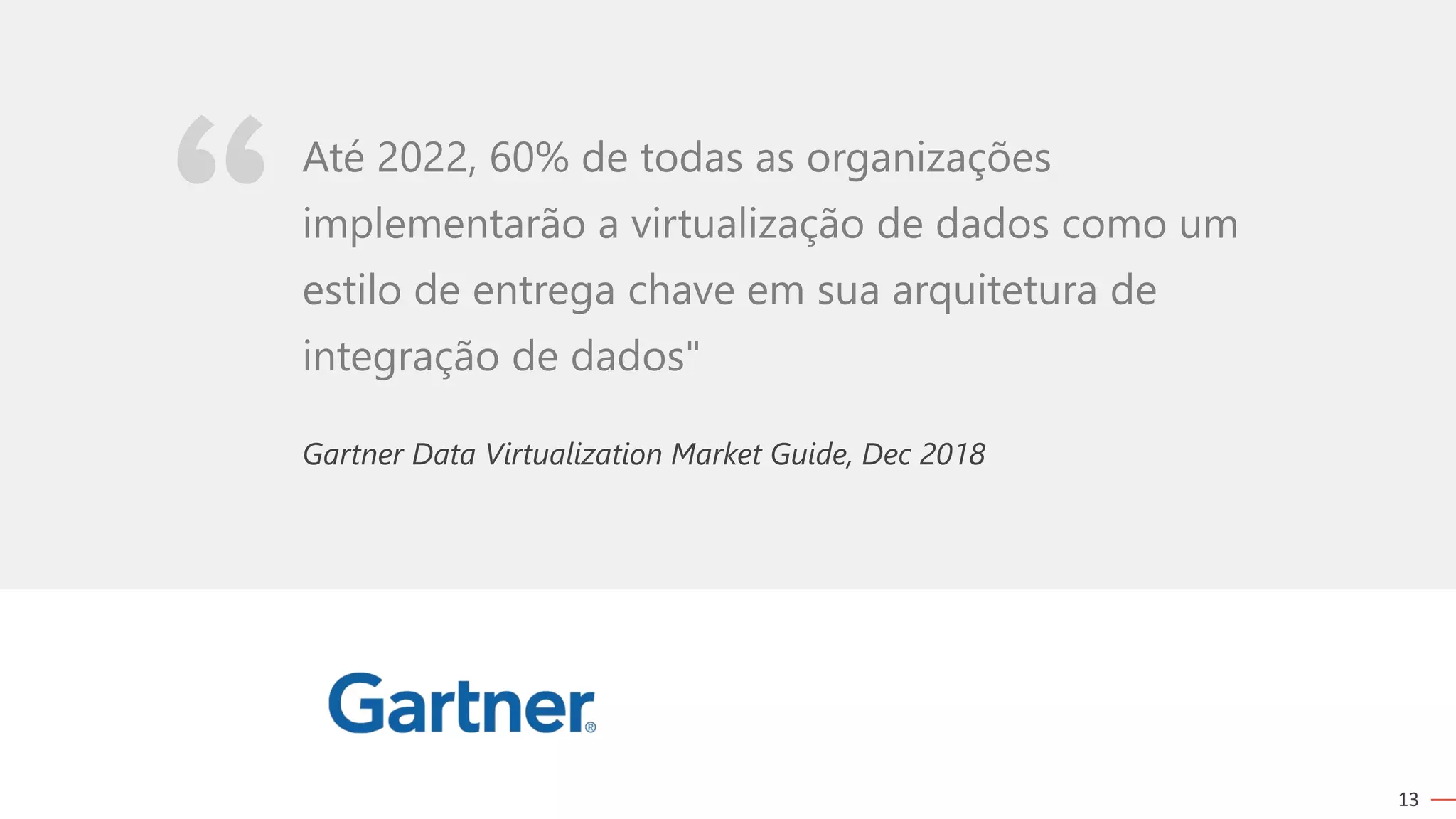 13
Gartner Data Virtualization Market Guide, Dec 2018
Até 2022, 60% de todas as organizações
implementarão a virtualização de dados como um
estilo de entrega chave em sua arquitetura de
integração de dados"
 