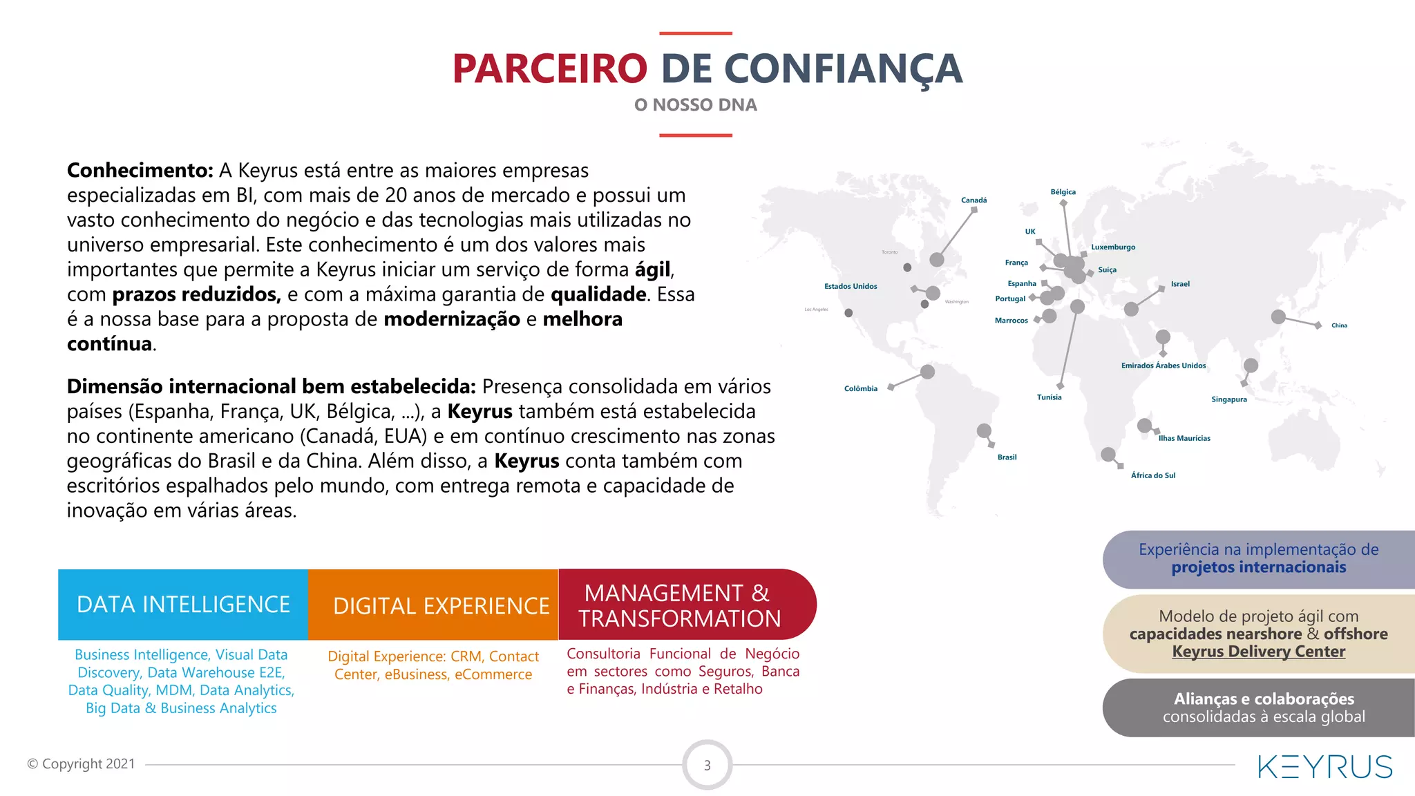 © Copyright 2021 3
Conhecimento: A Keyrus está entre as maiores empresas
especializadas em BI, com mais de 20 anos de mercado e possui um
vasto conhecimento do negócio e das tecnologias mais utilizadas no
universo empresarial. Este conhecimento é um dos valores mais
importantes que permite a Keyrus iniciar um serviço de forma ágil,
com prazos reduzidos, e com a máxima garantia de qualidade. Essa
é a nossa base para a proposta de modernização e melhora
contínua.
Dimensão internacional bem estabelecida: Presença consolidada em vários
países (Espanha, França, UK, Bélgica, ...), a Keyrus também está estabelecida
no continente americano (Canadá, EUA) e em contínuo crescimento nas zonas
geográficas do Brasil e da China. Além disso, a Keyrus conta também com
escritórios espalhados pelo mundo, com entrega remota e capacidade de
inovação em várias áreas.
PARCEIRO DE CONFIANÇA
O NOSSO DNA
Bélgica
UK
França
Espanha
Luxemburgo
Marrocos
Tunísia
África do Sul
Israel
Emirados Árabes Unidos
Singapura
Brasil
Colômbia
Canadá
Estados Unidos
Los Angeles
Washington
Toronto
Ilhas Maurícias
Suíça
China
Portugal
Experiência na implementação de
projetos internacionais
Modelo de projeto ágil com
capacidades nearshore & offshore
Keyrus Delivery Center
Alianças e colaborações
consolidadas à escala global
DATA INTELLIGENCE DIGITAL EXPERIENCE
MANAGEMENT &
TRANSFORMATION
Business Intelligence, Visual Data
Discovery, Data Warehouse E2E,
Data Quality, MDM, Data Analytics,
Big Data & Business Analytics
Digital Experience: CRM, Contact
Center, eBusiness, eCommerce
Consultoria Funcional de Negócio
em sectores como Seguros, Banca
e Finanças, Indústria e Retalho
 