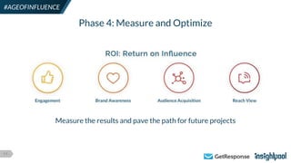 11
#AGEOFINFLUENCE
Phase 4: Measure and Optimize
Measure the results and pave the path for future projects
 