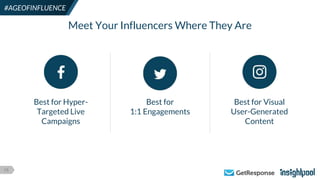 15
#AGEOFINFLUENCE
Meet Your Influencers Where They Are
Best for Hyper-
Targeted Live
Campaigns
Best for Visual
User-Generated
Content
Best for
1:1 Engagements
 