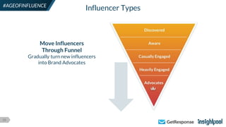29
#AGEOFINFLUENCE
Influencer Types
Move Influencers
Through Funnel
Gradually turn new influencers
into Brand Advocates
 