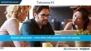 40
#AGEOFINFLUENCE Takeaway #1
Success takes time – even when influencers reply very quickly
 