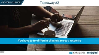 41
#AGEOFINFLUENCE Takeaway #2
You have to try different channels to see a response
 