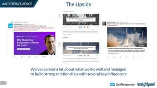 45
#AGEOFINFLUENCE
We’ve learned a lot about what works well and managed
to build strong relationships with several key influencers
The Upside
 