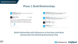 8
#AGEOFINFLUENCE
Build relationships with influencers so that they contribute
and promote the Marketing Automation Hub
Phase 1: Build Relationships
 