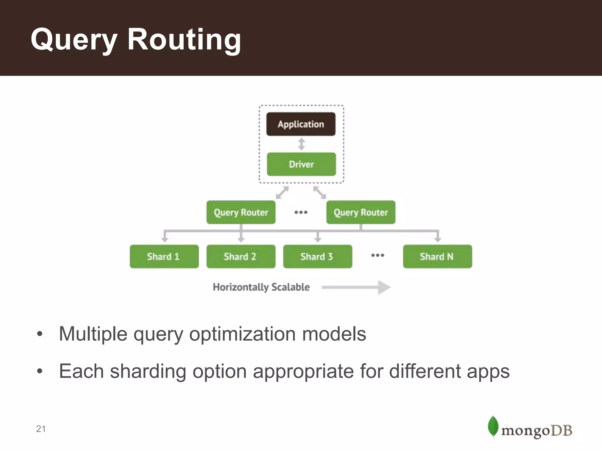 Query Routing

• Multiple query optimization models
• Each sharding option appropriate for different apps
21

 