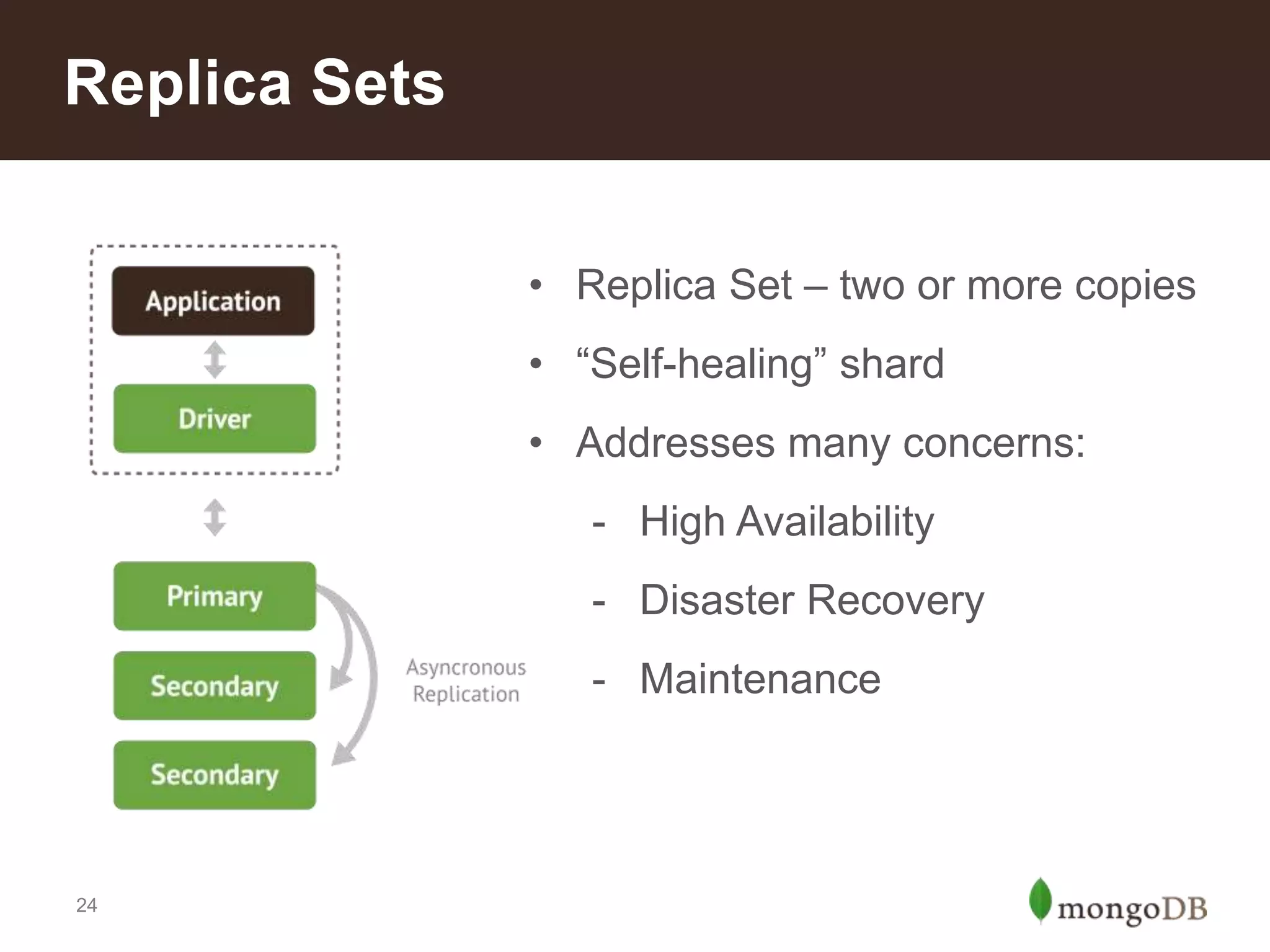 Replica Sets
• Replica Set – two or more copies
• “Self-healing” shard
• Addresses many concerns:
- High Availability
- Disaster Recovery
- Maintenance

24

 