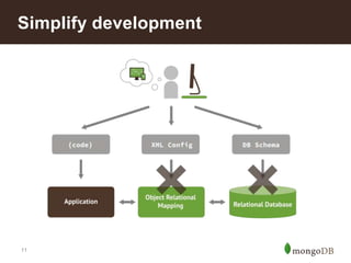 Webinar: Getting Started with MongoDB - Back to Basics | PPTX