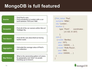 Webinar: Getting Started with MongoDB - Back to Basics | PPTX
