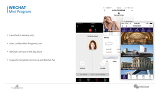 • Launched in January 2017
• Over 1 million Mini Programs Live
• WeChat’s version of theApp Store
• SupportsComplete Commerce andWeChat Pay
WECHAT
Mini Program
 
