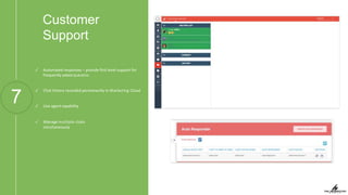 Customer
Support
7
✓ Automated responses – provide ﬁrst level support for
frequently asked questins
✓ Chat history recorded permanently in Marketing Cloud
✓ Live agent capability
✓ Manage multiple chats
simultaneously
 