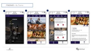 2 3 41
ITINERARY – By Theme
 