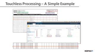 Information Management for Everyone
Touchless Processing – A Simple Example
 