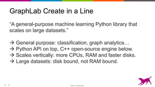 Dato Confidential9
GraphLab Create in a Line
“A general-purpose machine learning Python library that
scales on large datasets.”
 General purpose: classification, graph analytics…
 Python API on top, C++ open-source engine below.
 Scales vertically: more CPUs, RAM and faster disks.
 Large datasets: disk bound, not RAM bound.
9
 