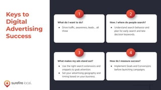 12SureﬁreLocal.com
Keys to
Digital
Advertising
Success
1 2
3 4
What do I want to do?
● Drive traffic, awareness, leads… all
three
How / where do people search?
● Understand search behavior and
plan for early search and late
decision keywords.
What makes my ads stand out?
● Use the right search extensions and
snippets to grab attention.
● Set your advertising geography and
timing based on your business.
How do I measure success?
● Implement Goals and Conversions
before launching campaigns.
 
