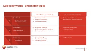 18SureﬁreLocal.com
Select keywords - and match types
● renovation for old house
● renovation quote
Ads may show on searches for
● bathroom remodel
● bathroom remodeling
● remodel a bathroom1
Exact Match
[bathroom remodel]
● local home renovation
● best home renovation company
● home renovation cost2
Phrase Match
“home renovation”
● DIY remodeling
● ikea kitchen remodel
● remodel complaints3
Broad Match
remodeling
Ads won't show on searches for
● bathroom remodel cost
● best bathroom remodel companies
● It’s gonna show
 
