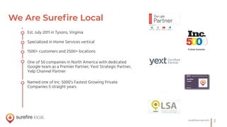 2SureﬁreLocal.com
Est. July 2011 in Tysons, Virginia
Specialized in Home Services vertical
1500+ customers and 2500+ locat...
