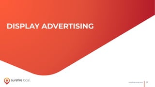 23SureﬁreLocal.com
DISPLAY ADVERTISING
 
