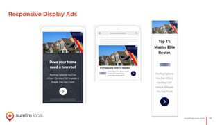 26SureﬁreLocal.com
Responsive Display Ads
 