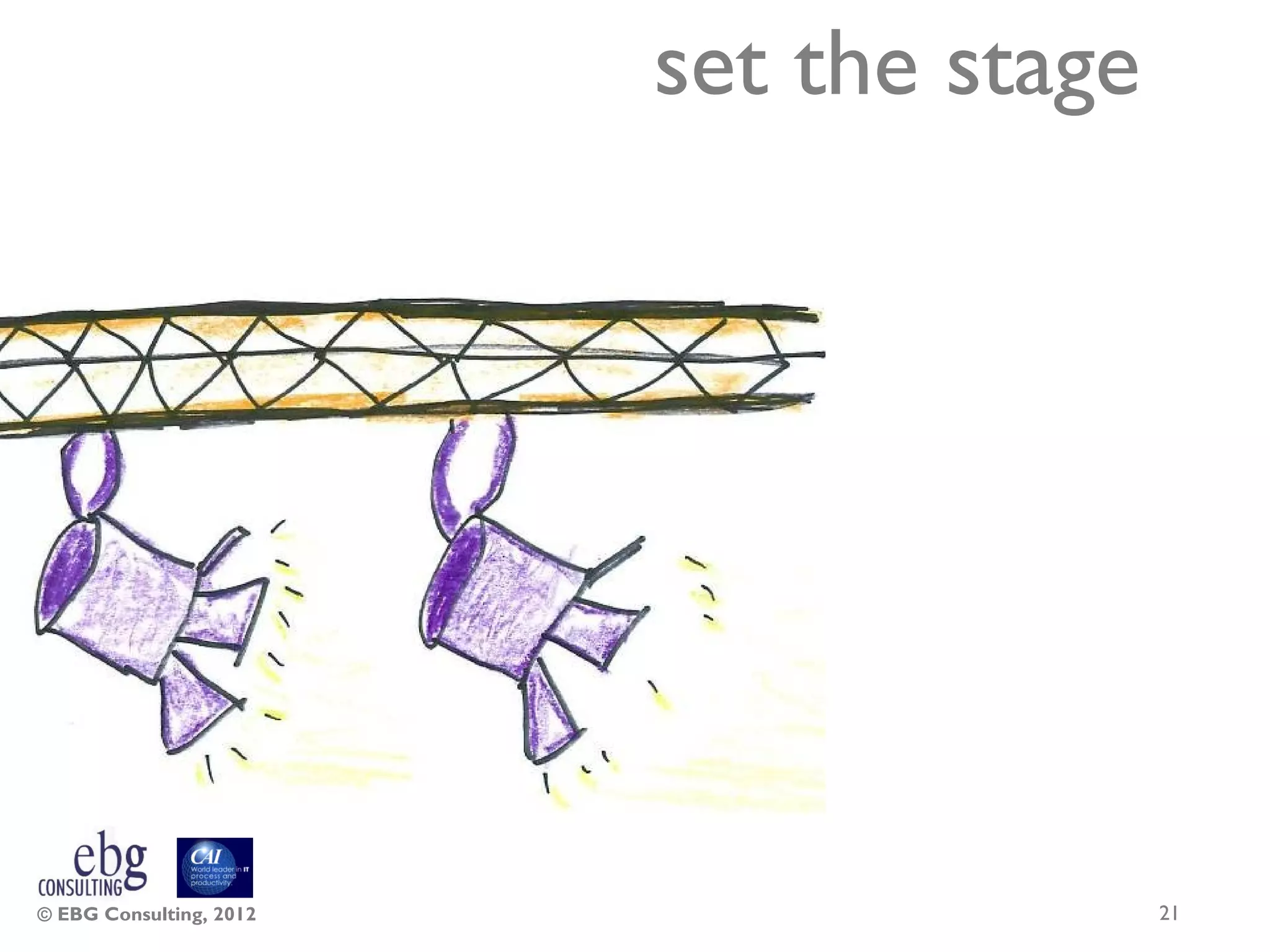 set the stage




© EBG Consulting, 2012                   21
 