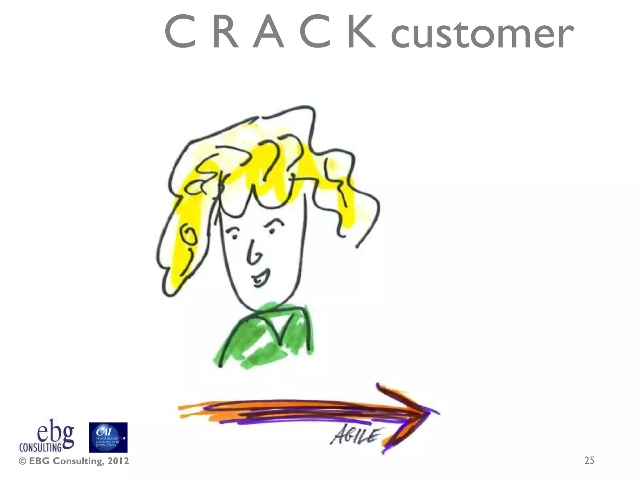 C R A C K customer




© EBG Consulting, 2012                        25
 
