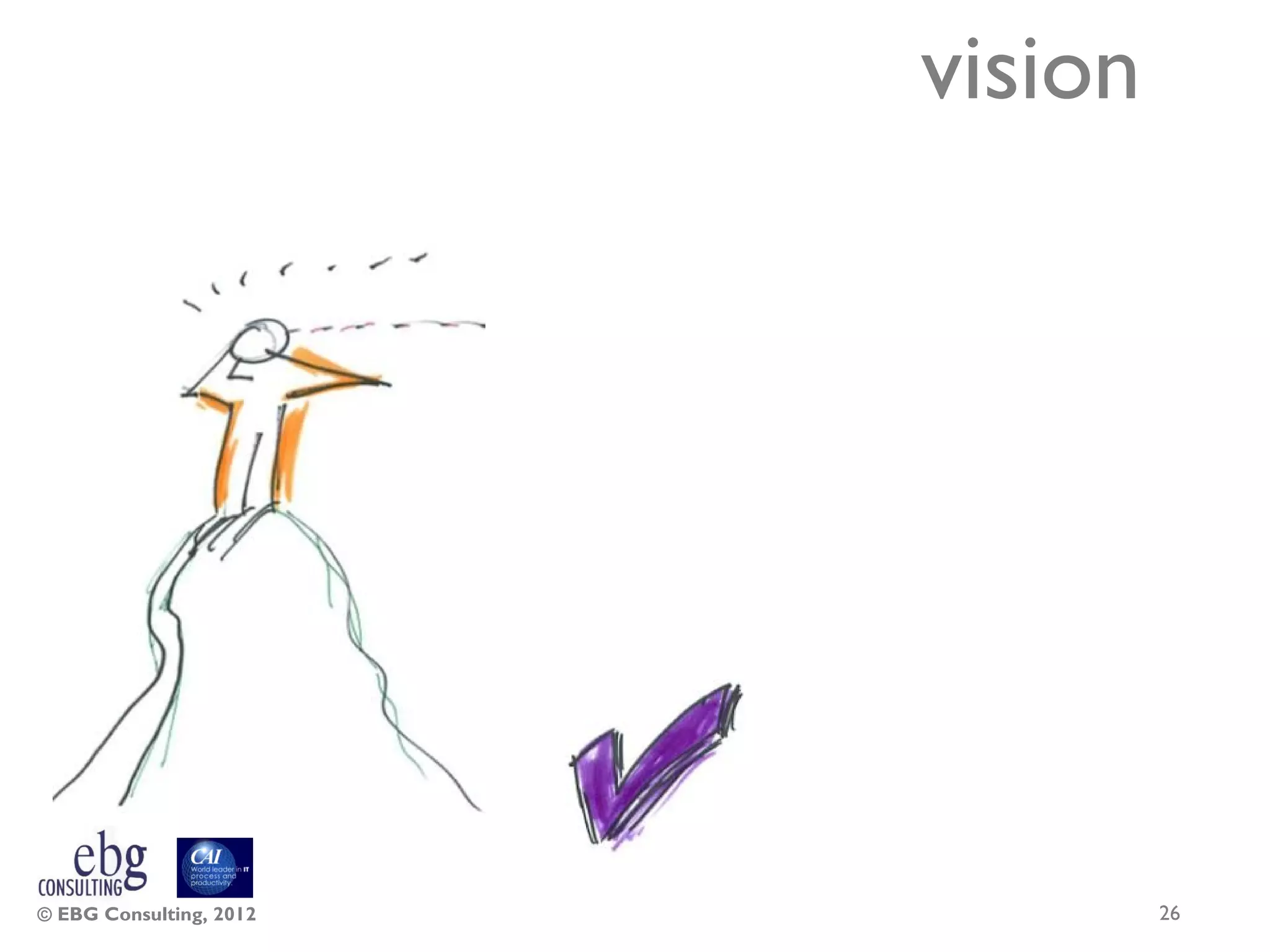 vision




© EBG Consulting, 2012            26
 