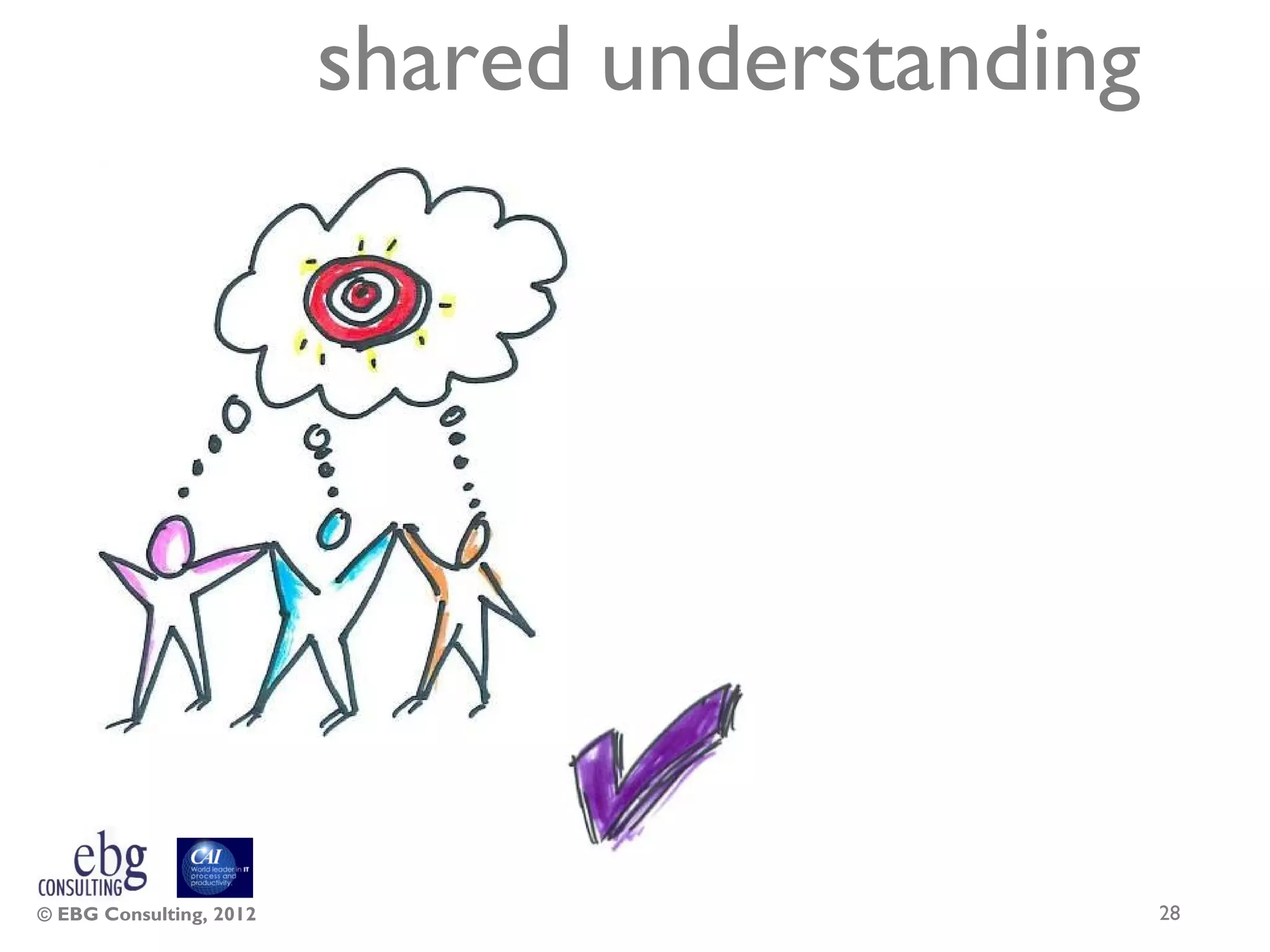 shared understanding




© EBG Consulting, 2012                          28
 