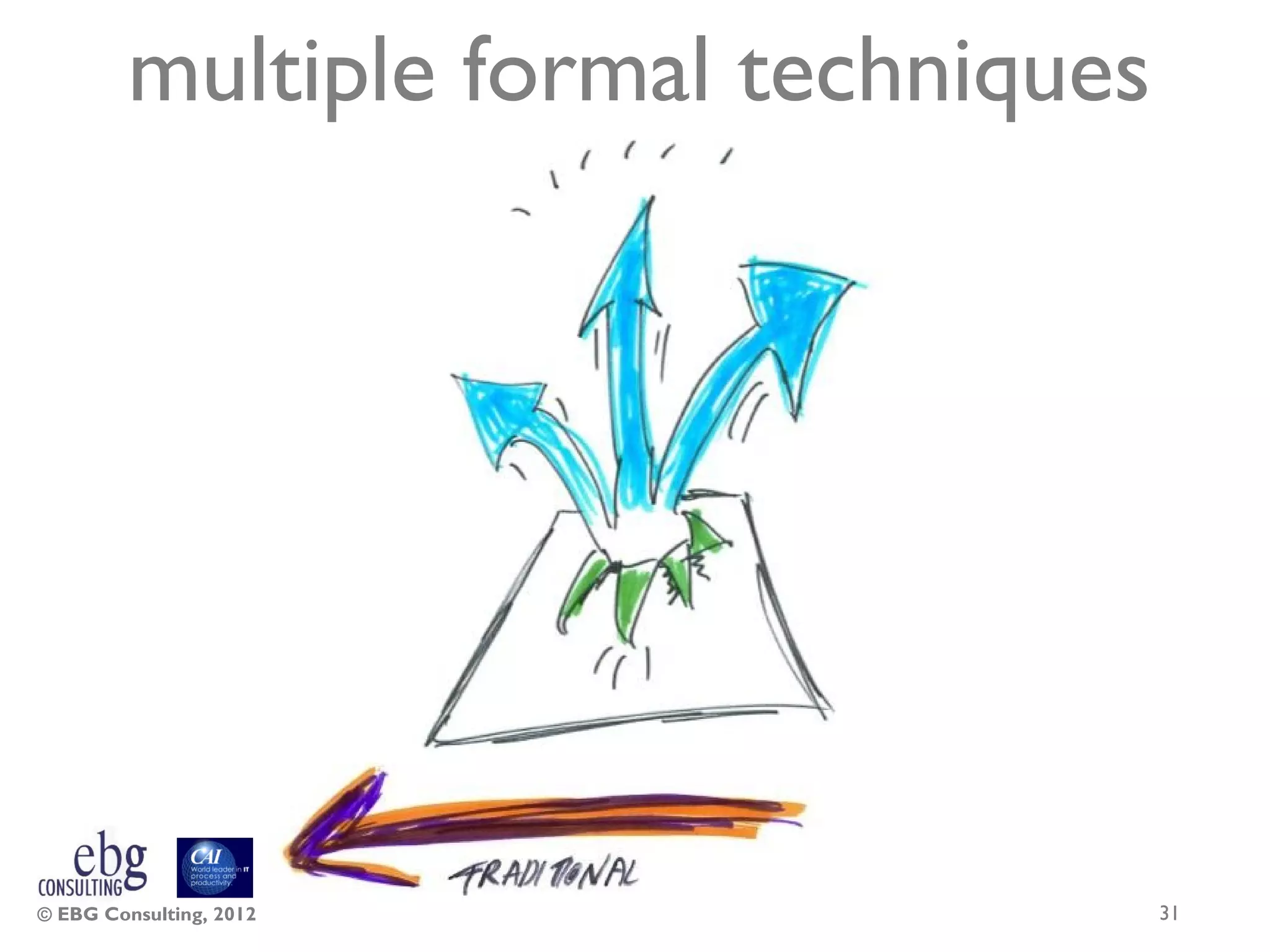 multiple formal techniques




© EBG Consulting, 2012                31
 