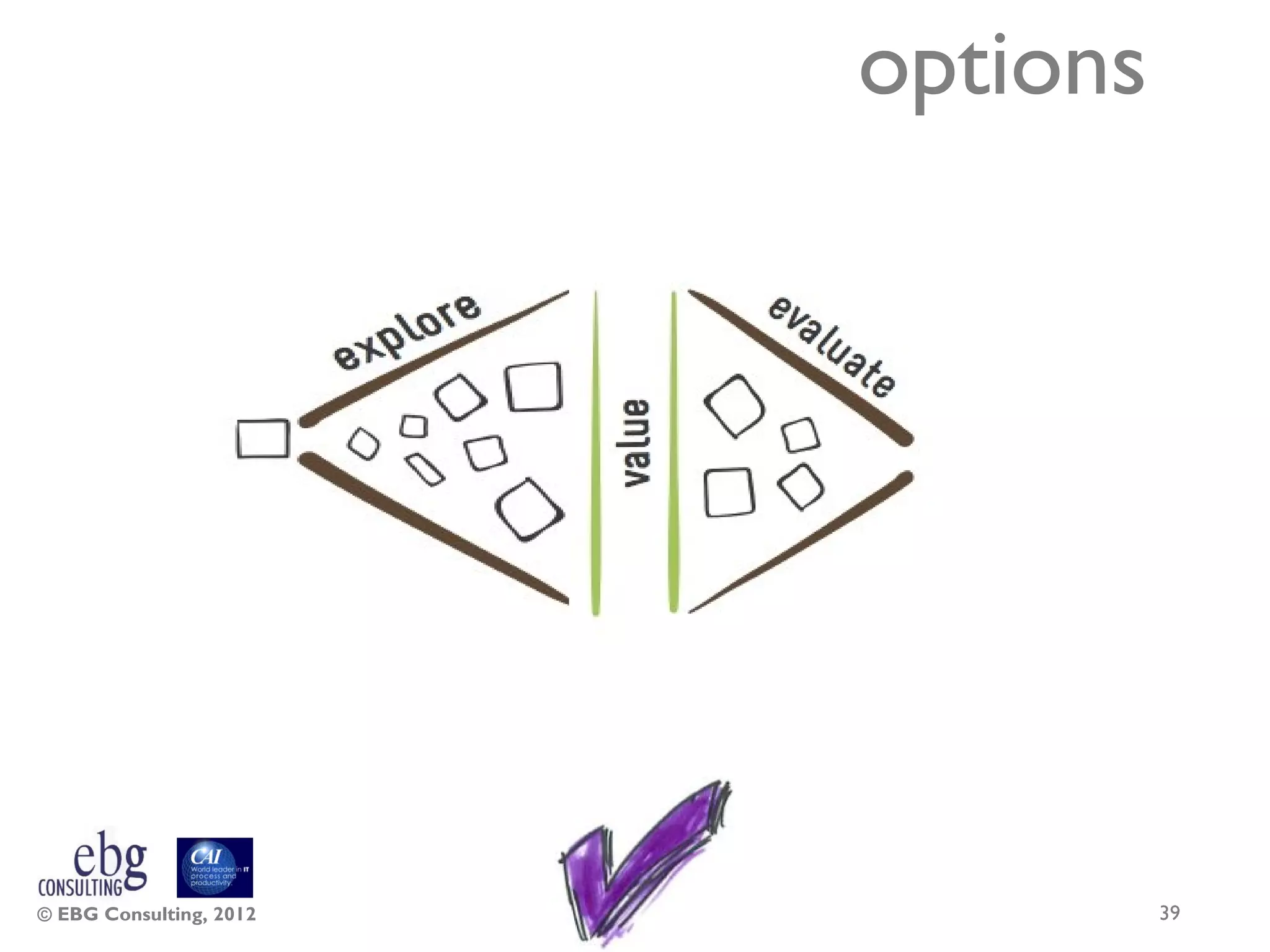 options




© EBG Consulting, 2012             39
 